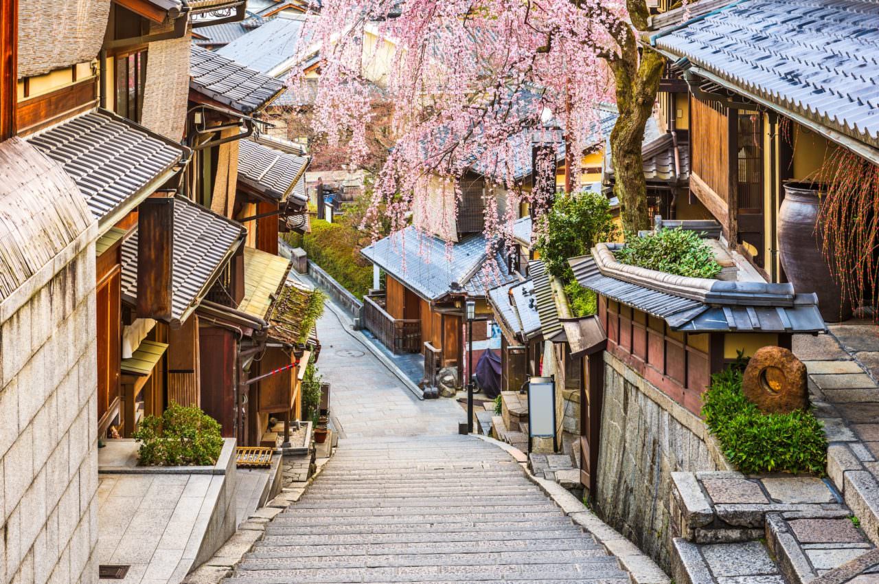 GETTING LOST IN KYOTO